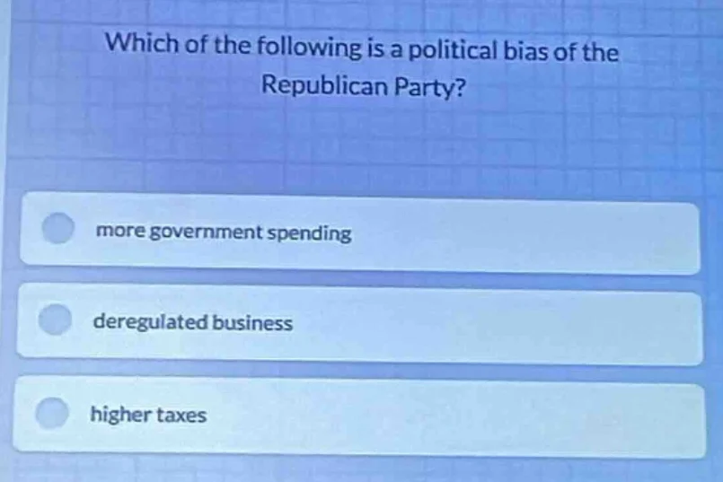which of the following is a political bias of the republican party? mor…