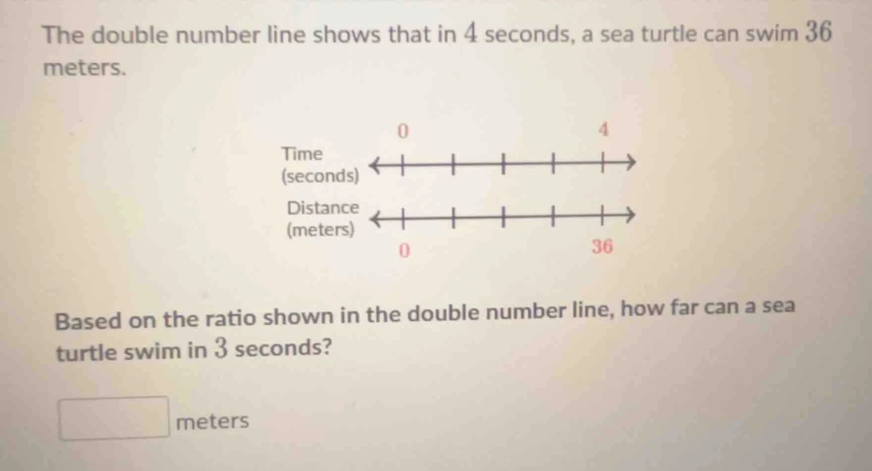 the double number line shows that in 4 seconds, a sea turtle can swim 3…