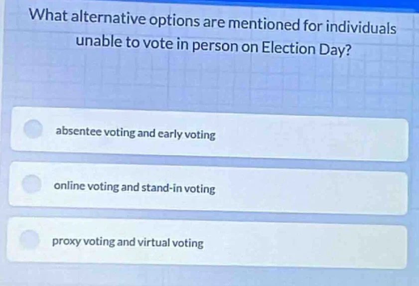 what alternative options are mentioned for individuals unable to vote i…