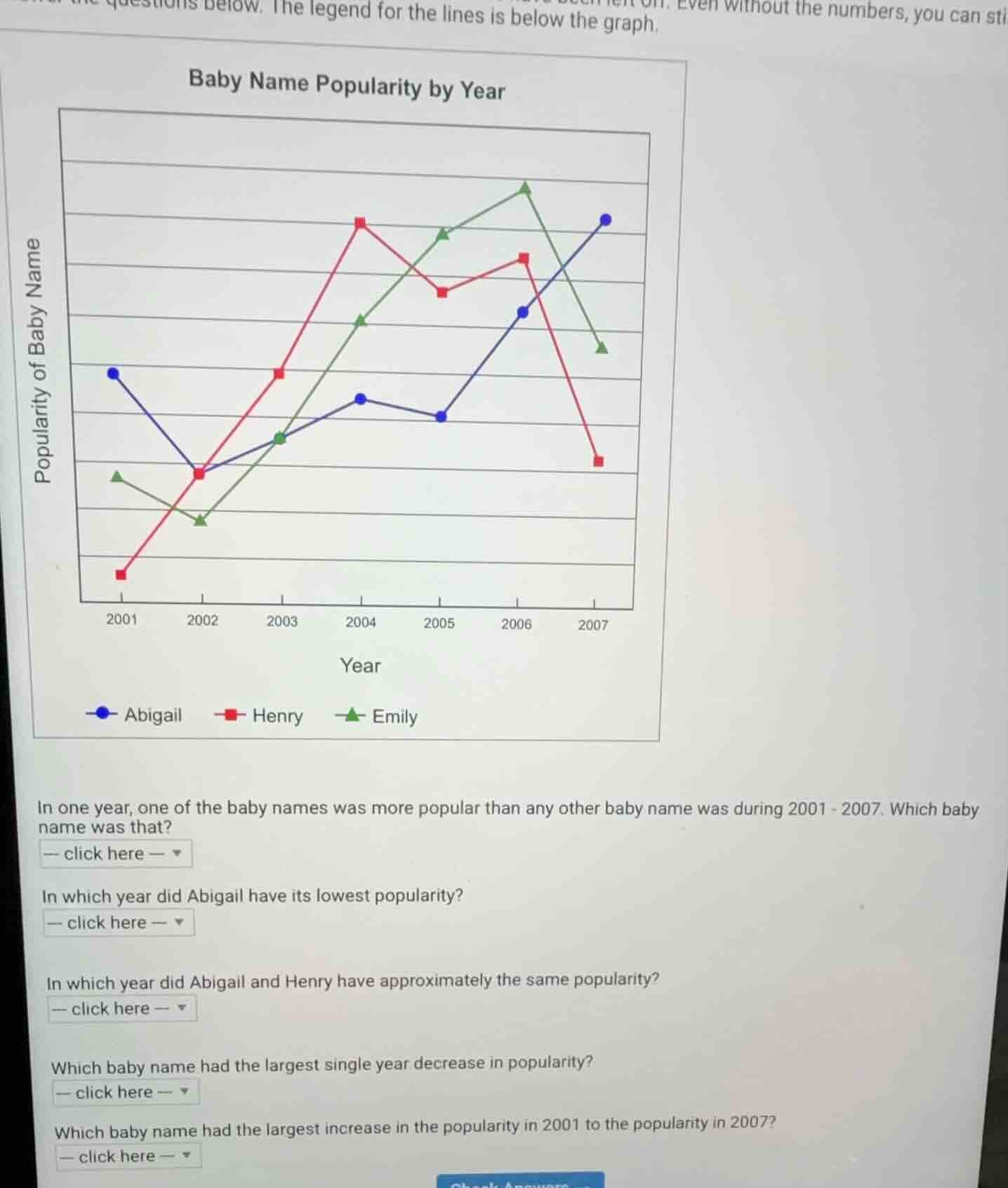the questions below. the legend for the lines is below the graph. baby …