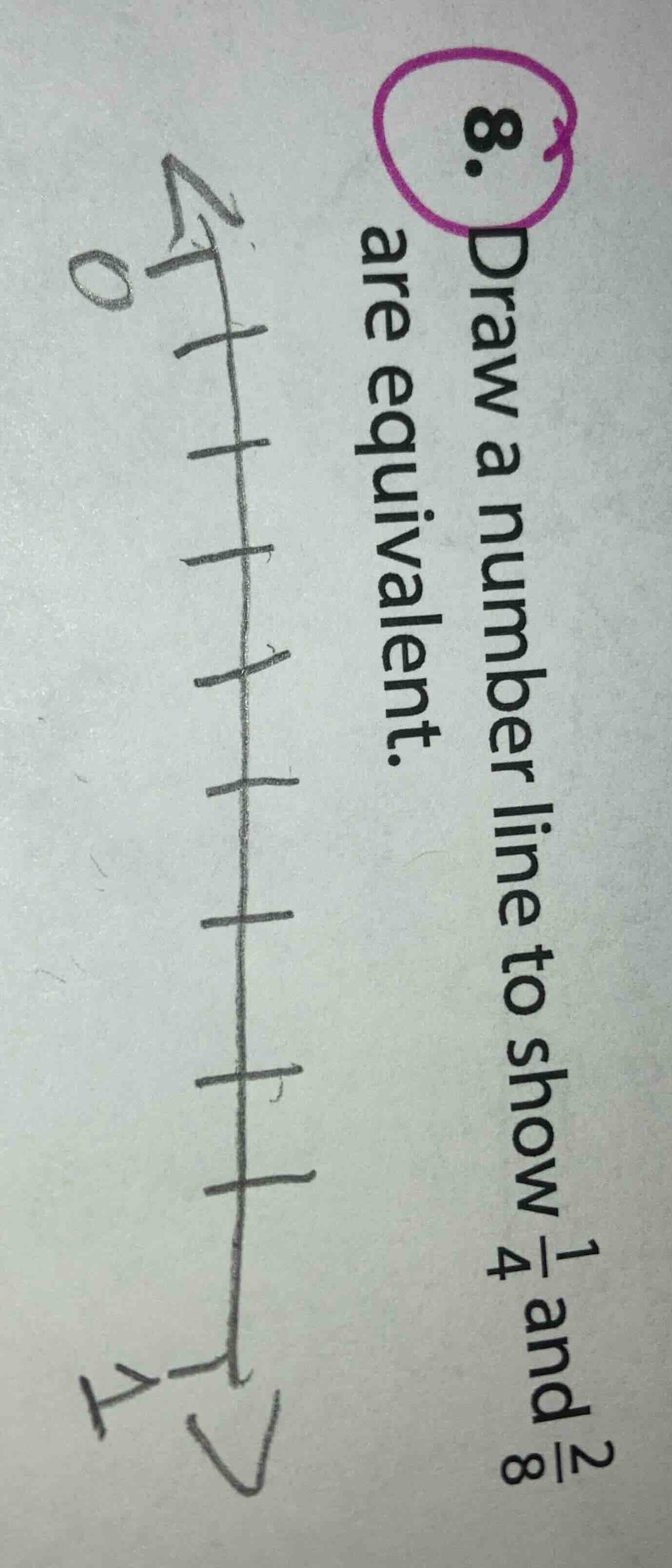 8. draw a number line to show \\(\frac{1}{4}\\) and \\(\frac{2}{8}\\) a…