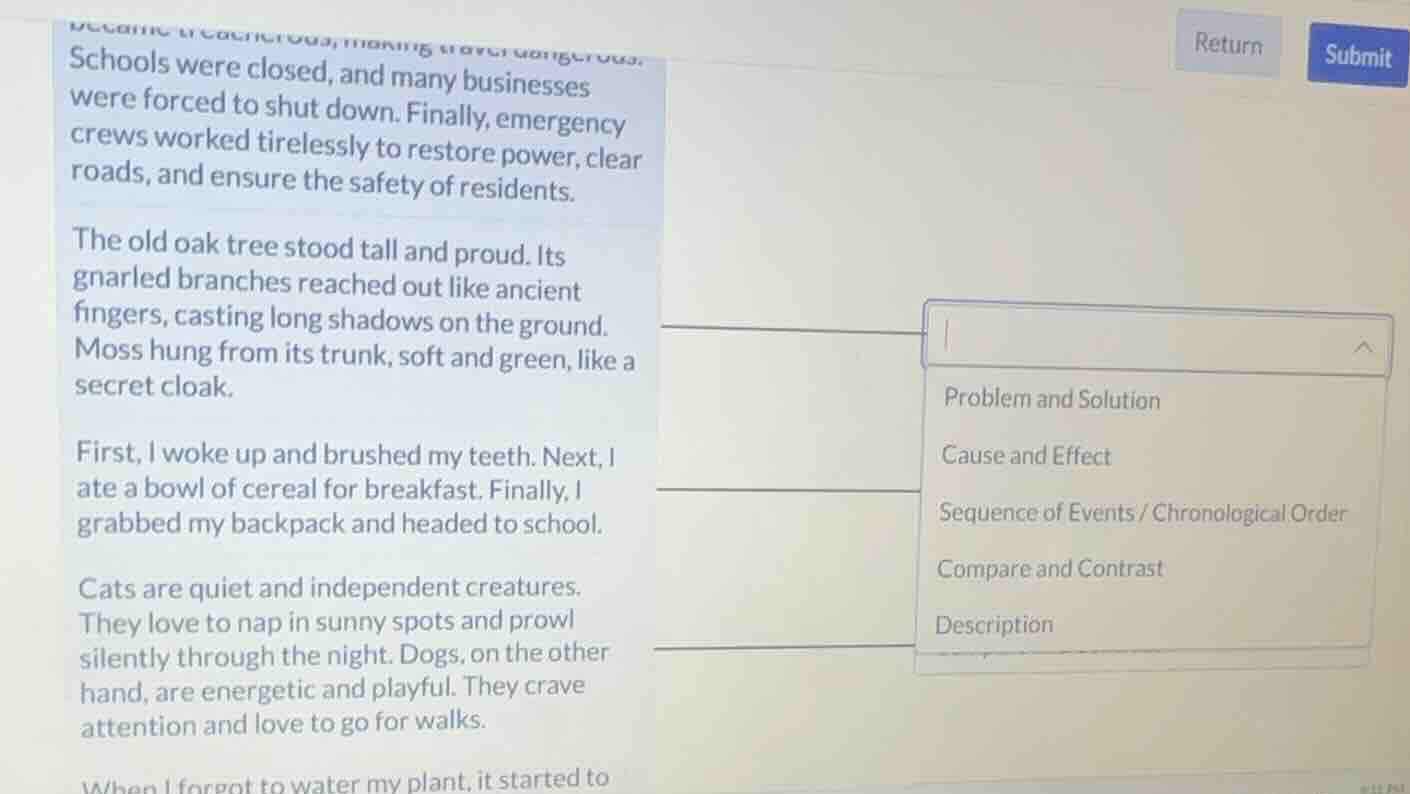 schools were closed, and many businesses were forced to shut down. fina…