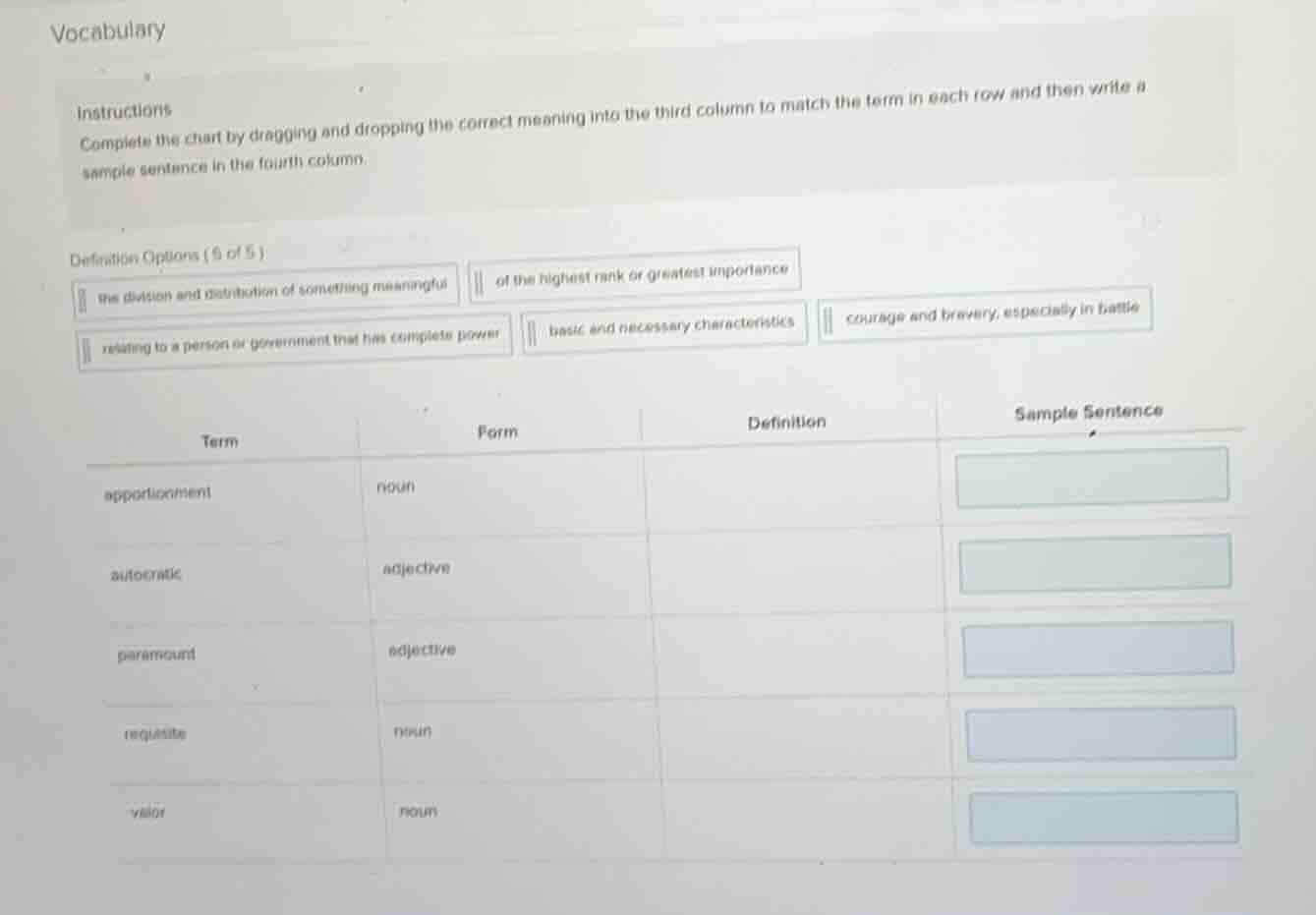 vocabulary instructions complete the chart by dragging and dropping the…