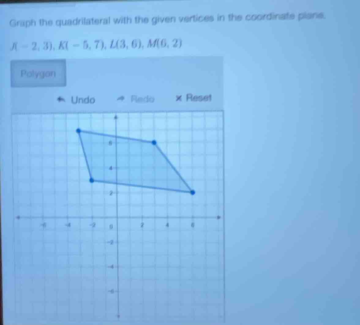 graph the quadrilateral with the given vertices in the coordinate plane…