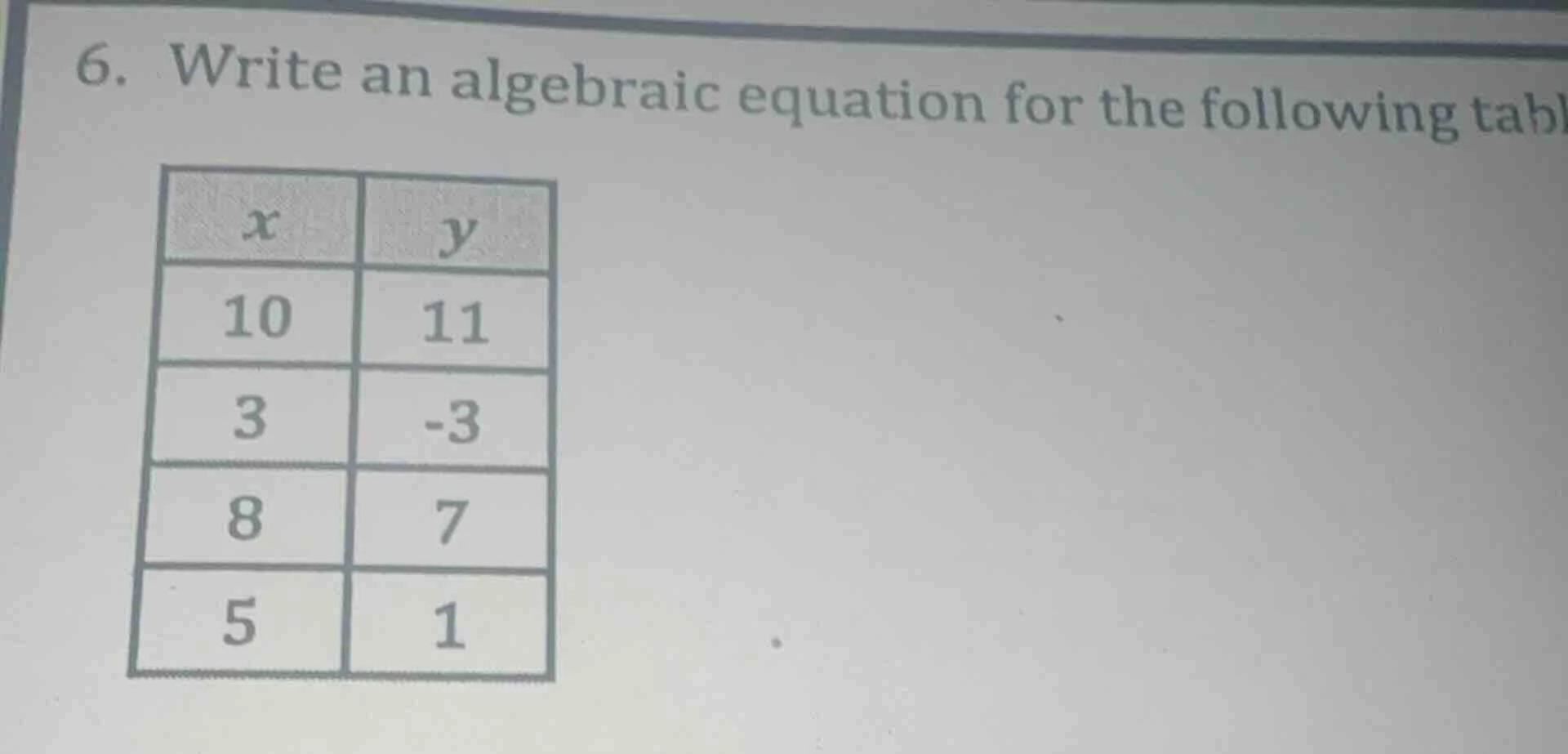 6. write an algebraic equation for the following table | x | y | |----|…