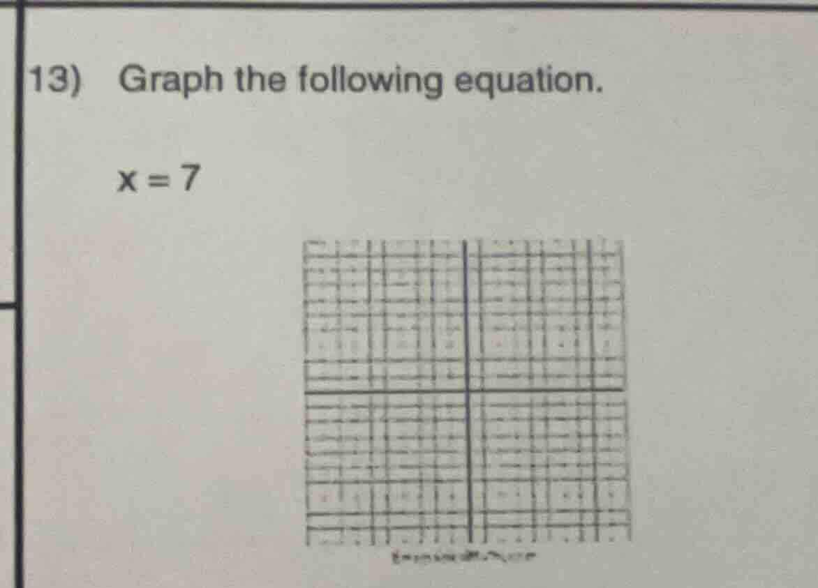 13) graph the following equation. x = 7