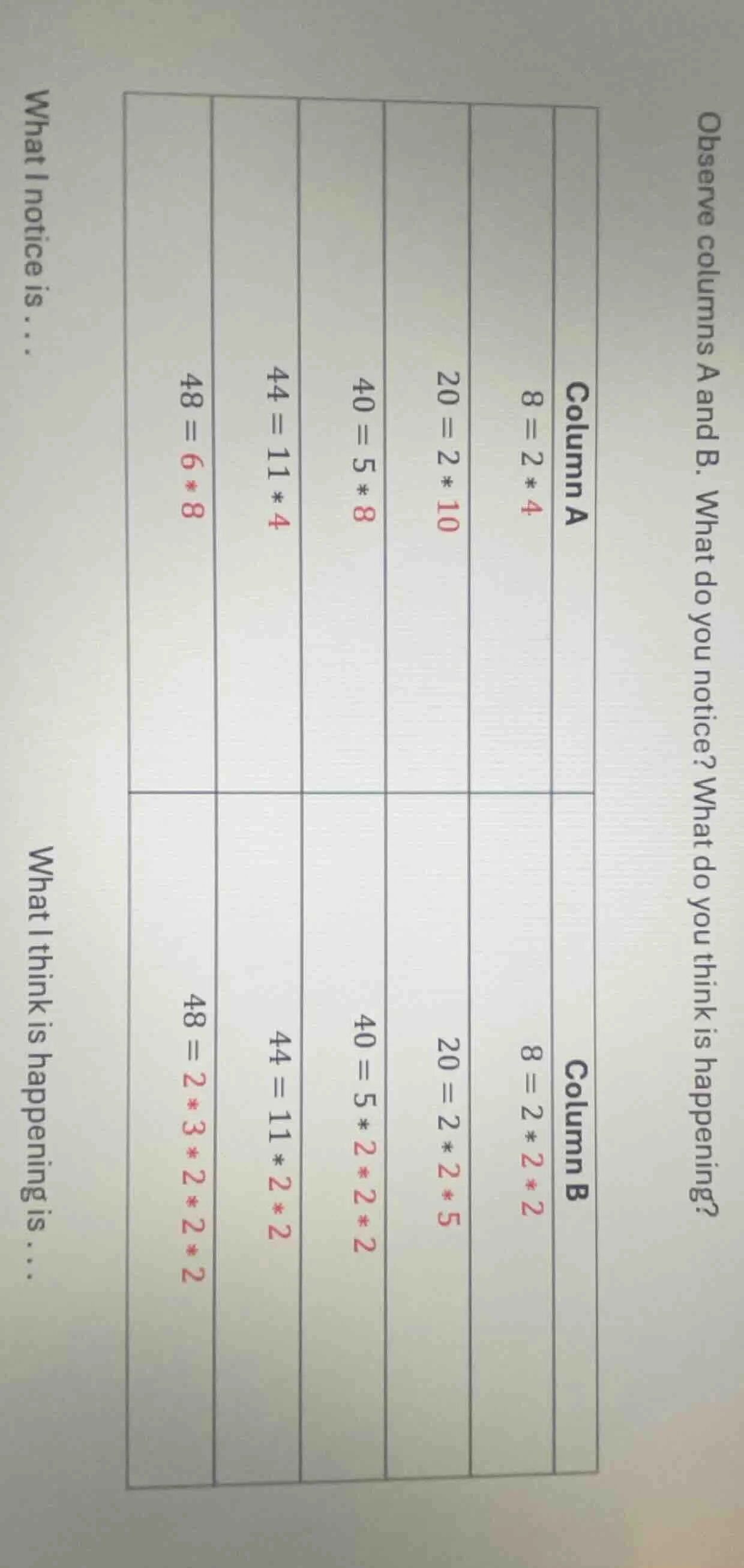 observe columns a and b. what do you notice? what do you think is happe…