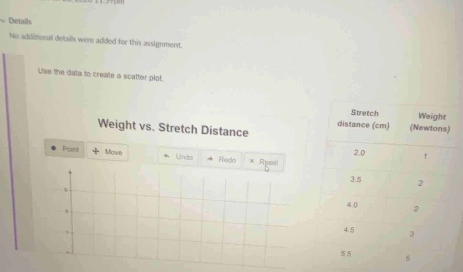 details no additional details were added for this assignment. use the d…