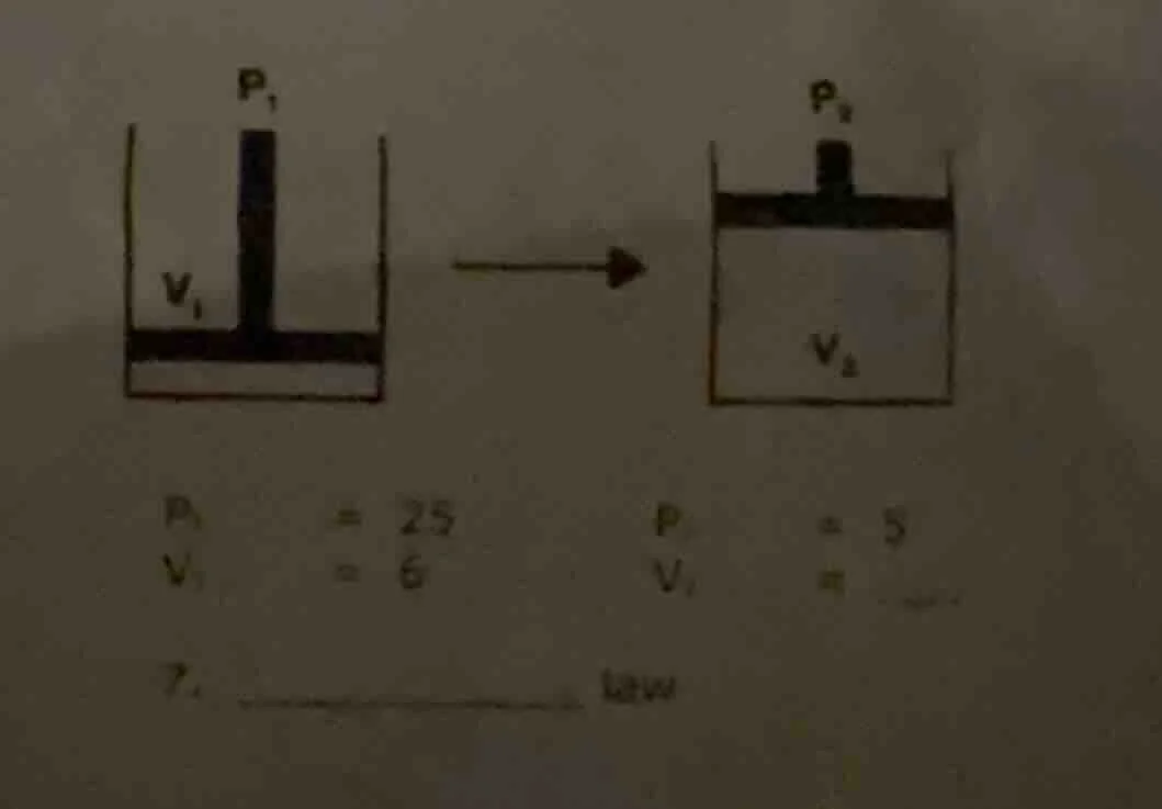 there is a diagram showing two states of a gas - like system. in the fi…