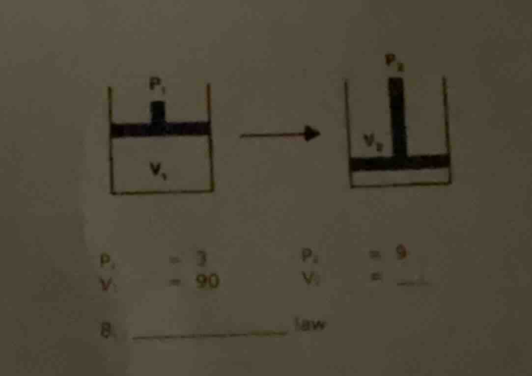 p₁ = 3, v₁ = 90; p₂ = 9, v₂ = ____; 8. ____ law
