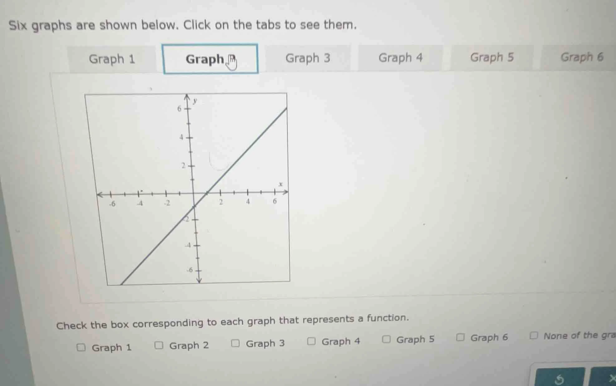 six graphs are shown below. click on the tabs to see them. graph 1 grap…