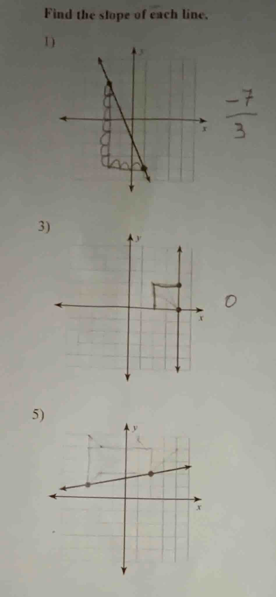 find the slope of each line. 1) 3) 5)