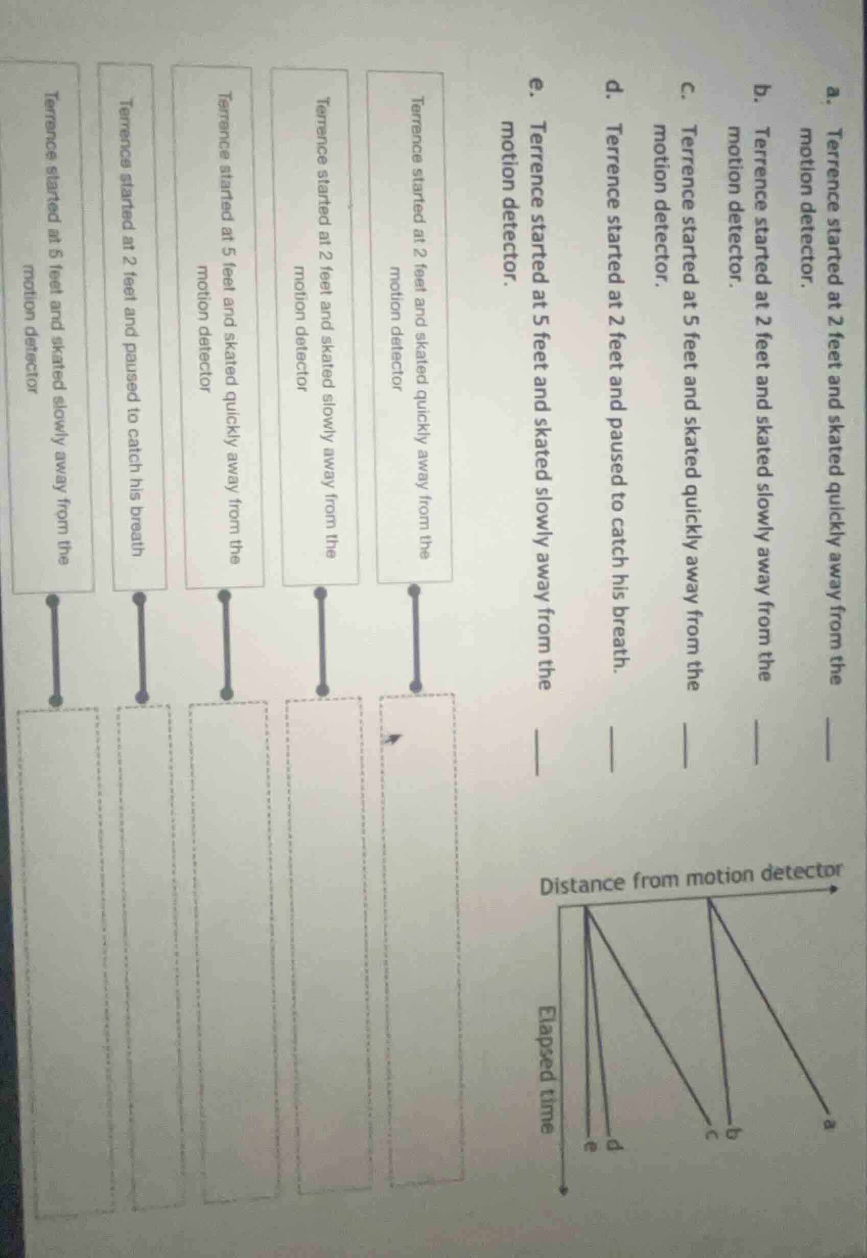 a. terrence started at 2 feet and skated quickly away from the motion d…