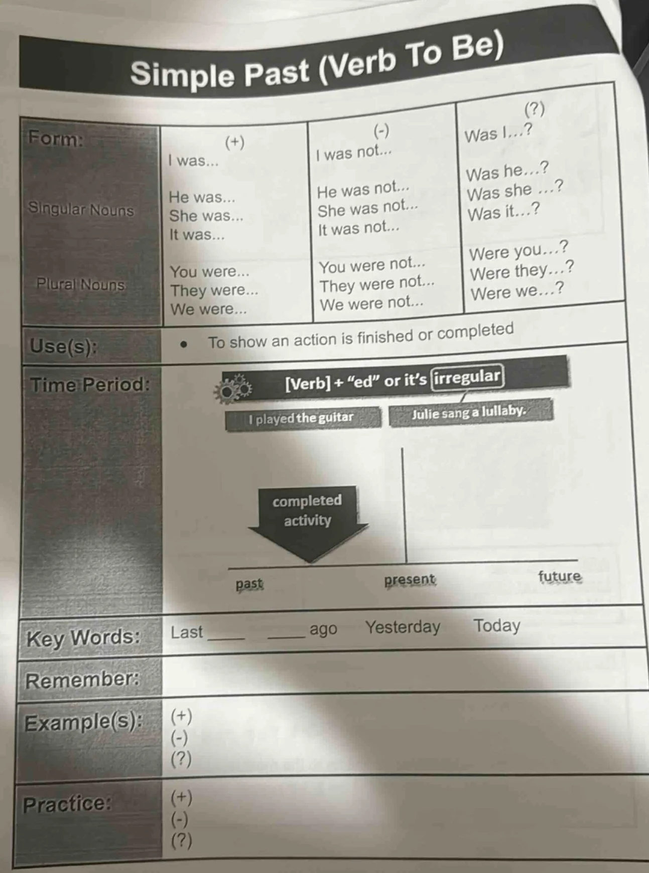 simple past (verb to be) form: singular nouns (+) i was... he was... sh…