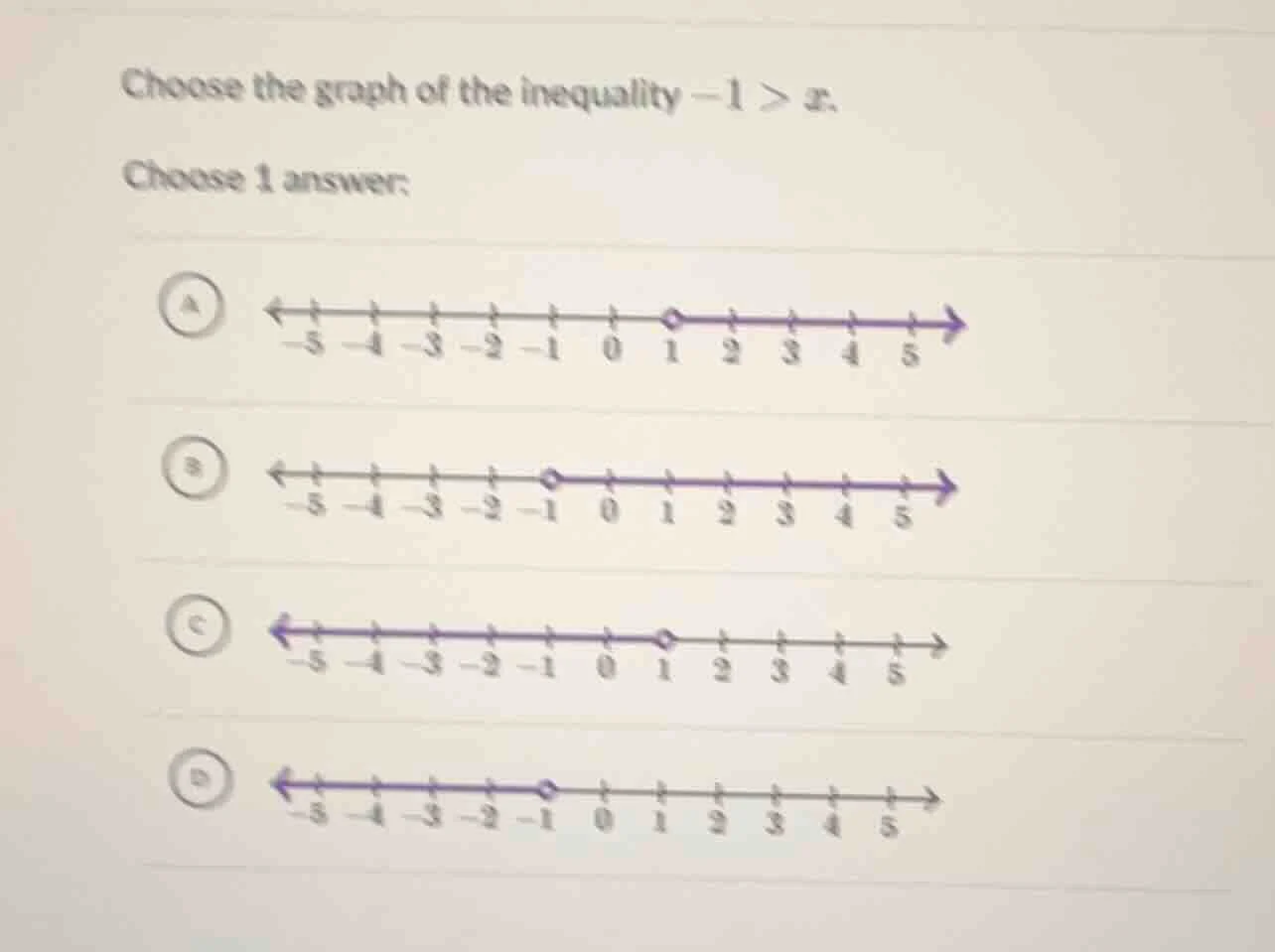 choose the graph of the inequality -1 > x. choose 1 answer: a (number l…