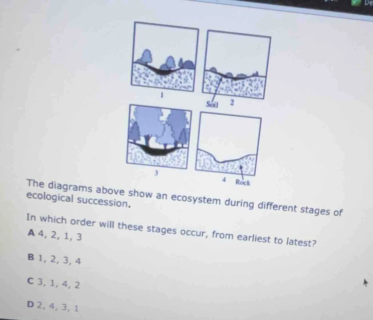 the diagrams above show an ecosystem during different stages of ecologi…