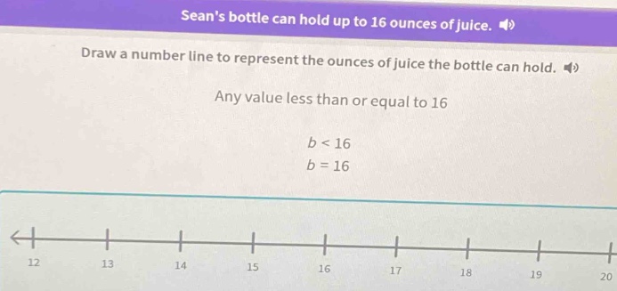 seans bottle can hold up to 16 ounces of juice. draw a number line to r…