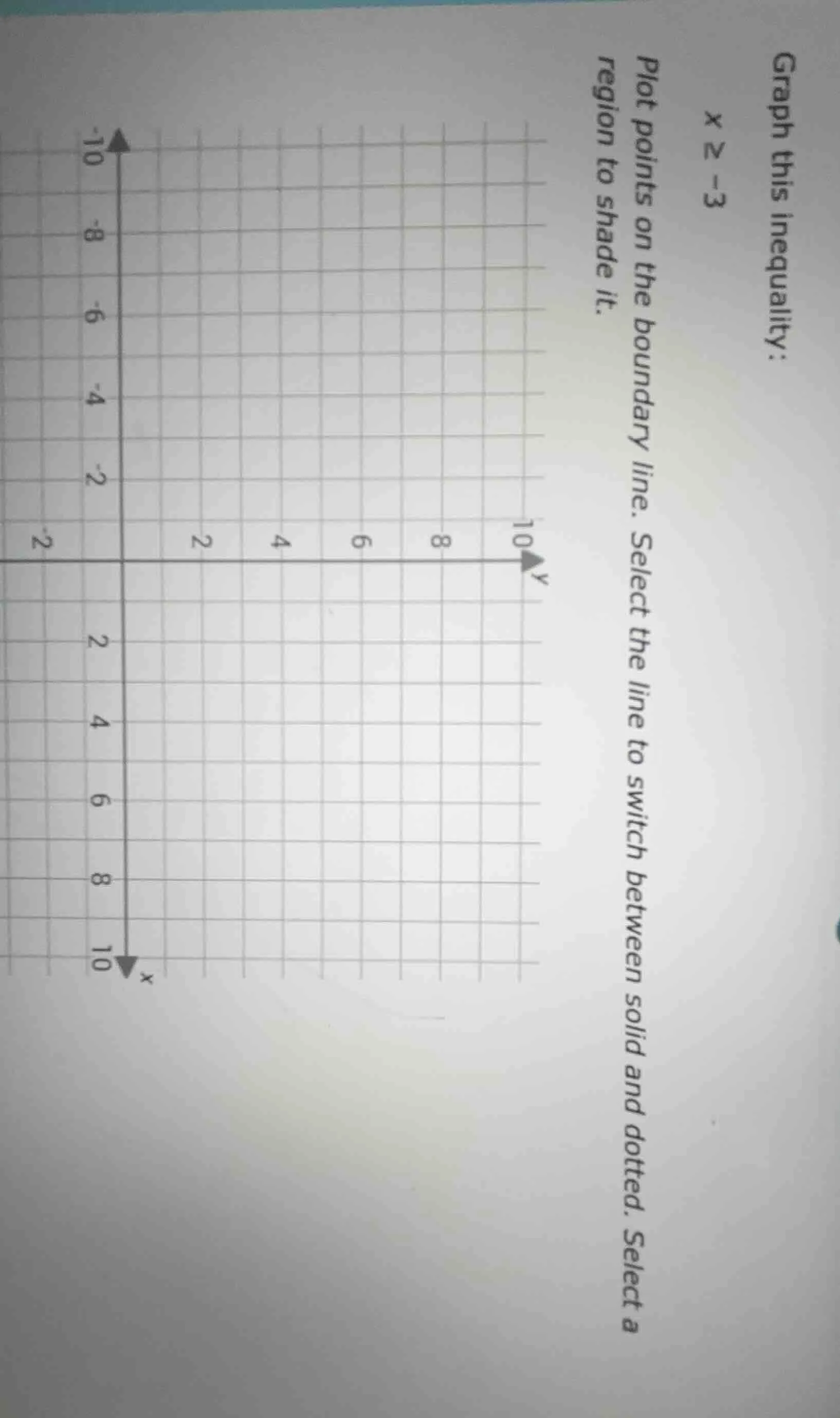 graph this inequality: $x \\geq -3$ plot points on the boundary line. s…