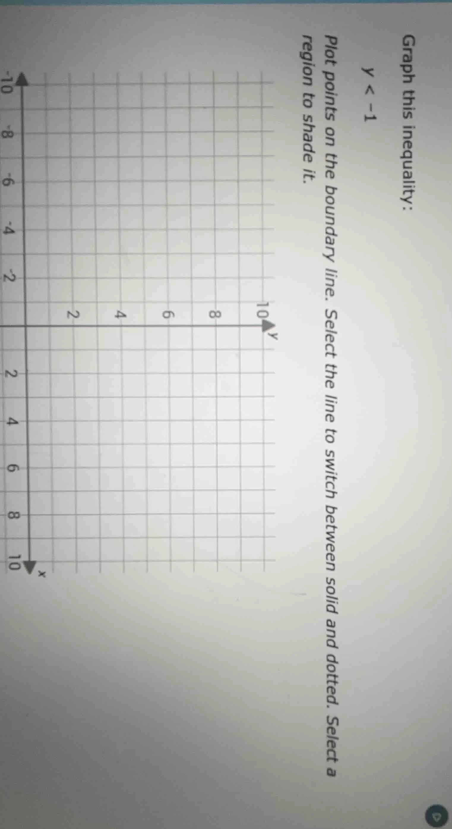 graph this inequality: $y < -1$ plot points on the boundary line. selec…