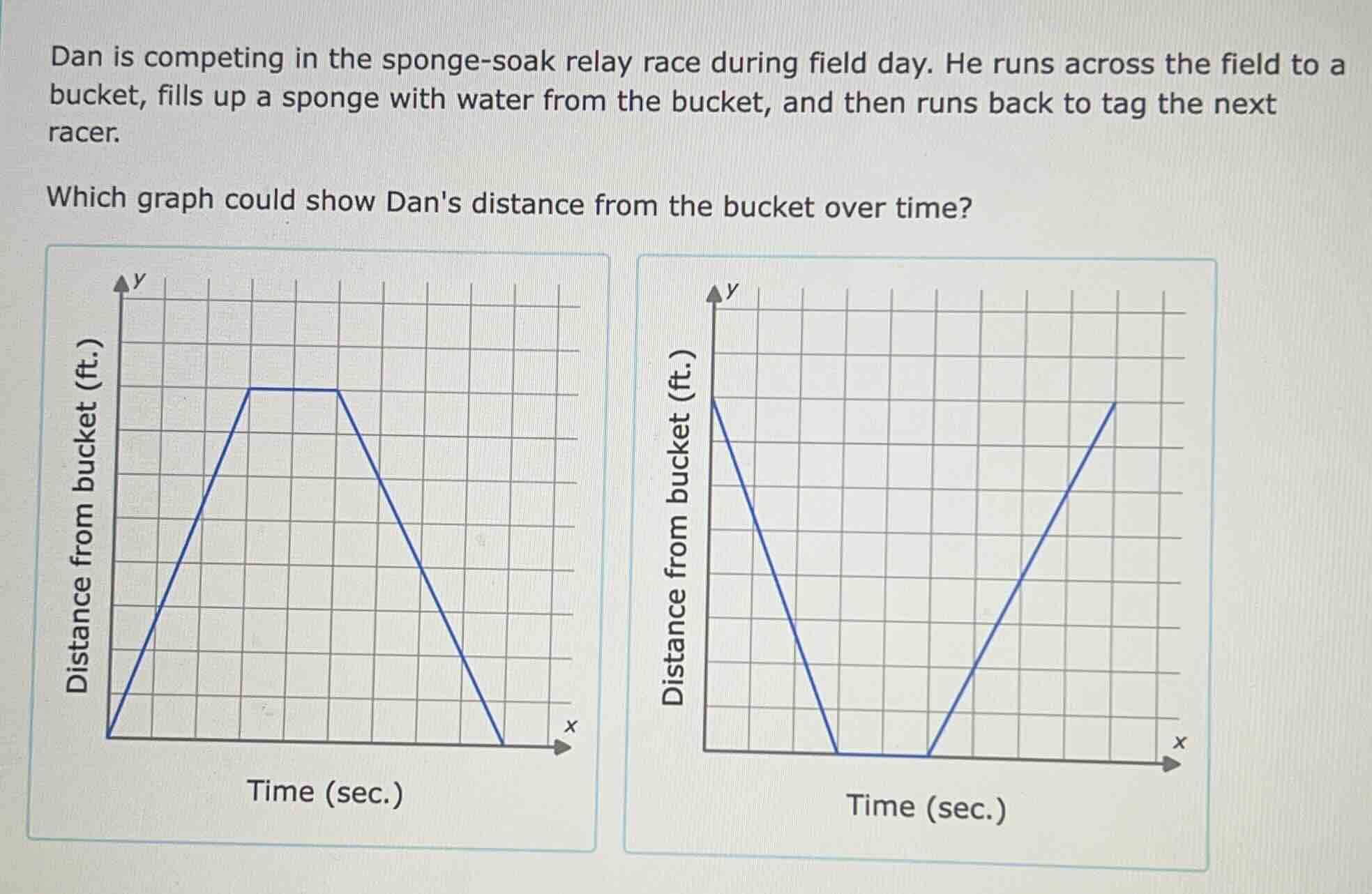 dan is competing in the sponge - soak relay race during field day. he r…