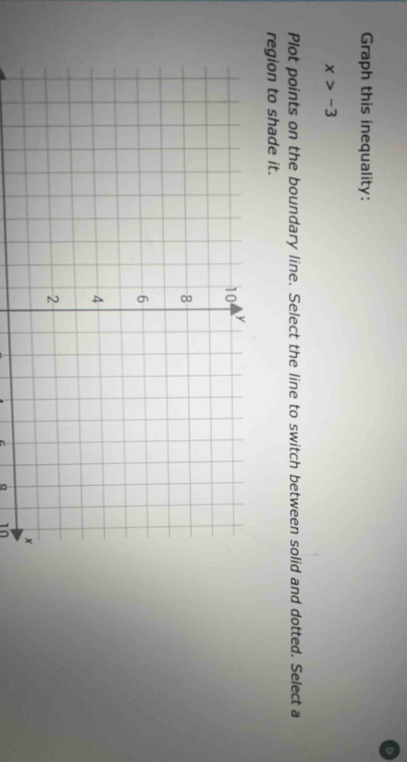 graph this inequality: $x > -3$ plot points on the boundary line. selec…