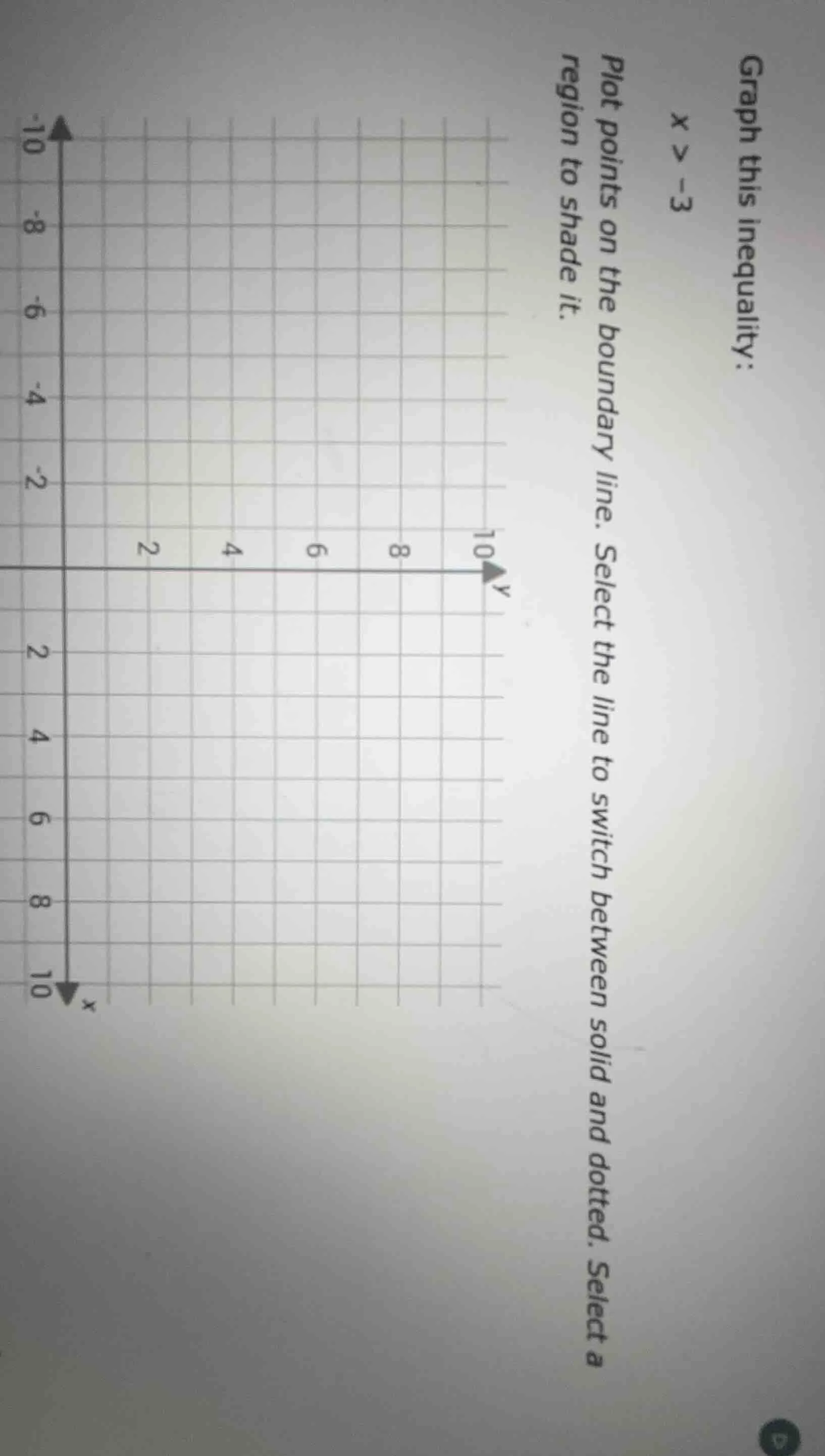 graph this inequality: $x > -3$ plot points on the boundary line. selec…
