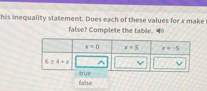 his inequality statement. does each of these values for x make false? c…