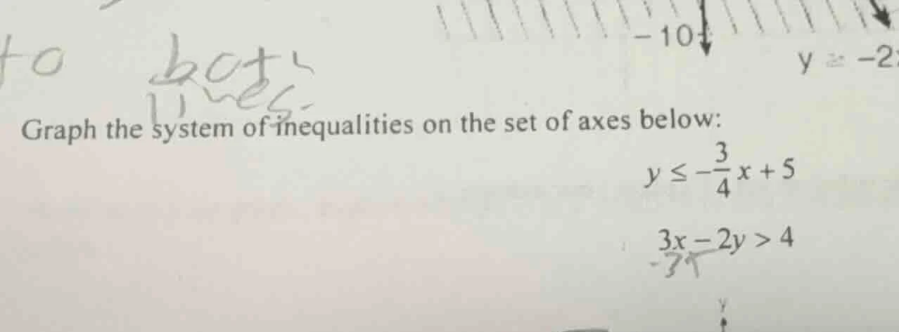 graph the system of inequalities on the set of axes below: $y \\leq -\\…
