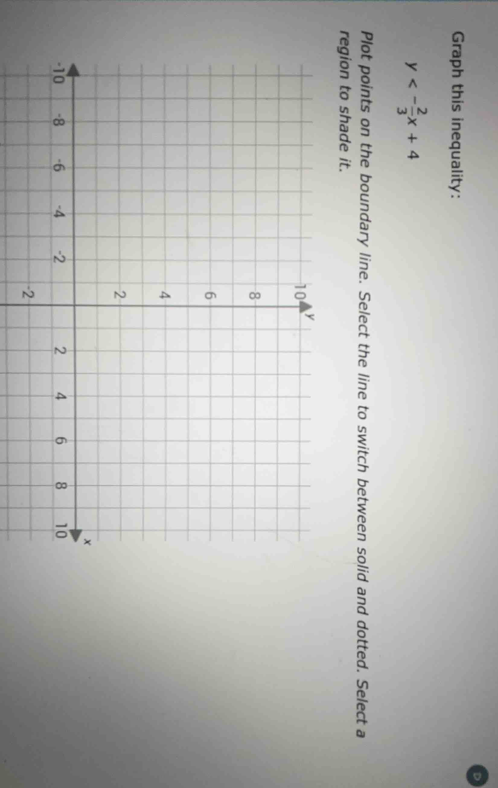 graph this inequality: $y < -\frac{2}{3}x + 4$ plot points on the bound…