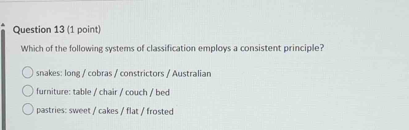 question 13 (1 point) which of the following systems of classification …