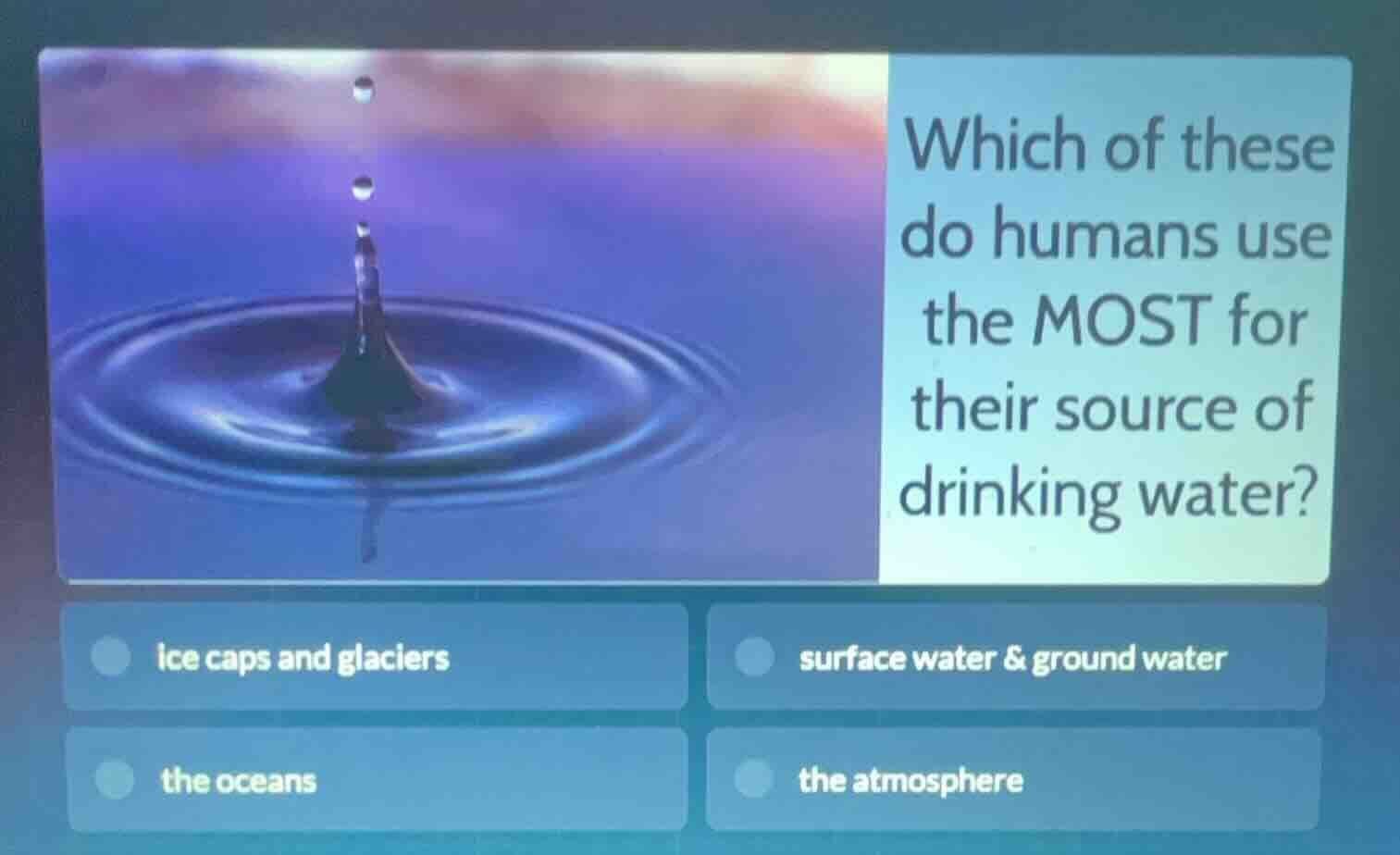 which of these do humans use the most for their source of drinking wate…