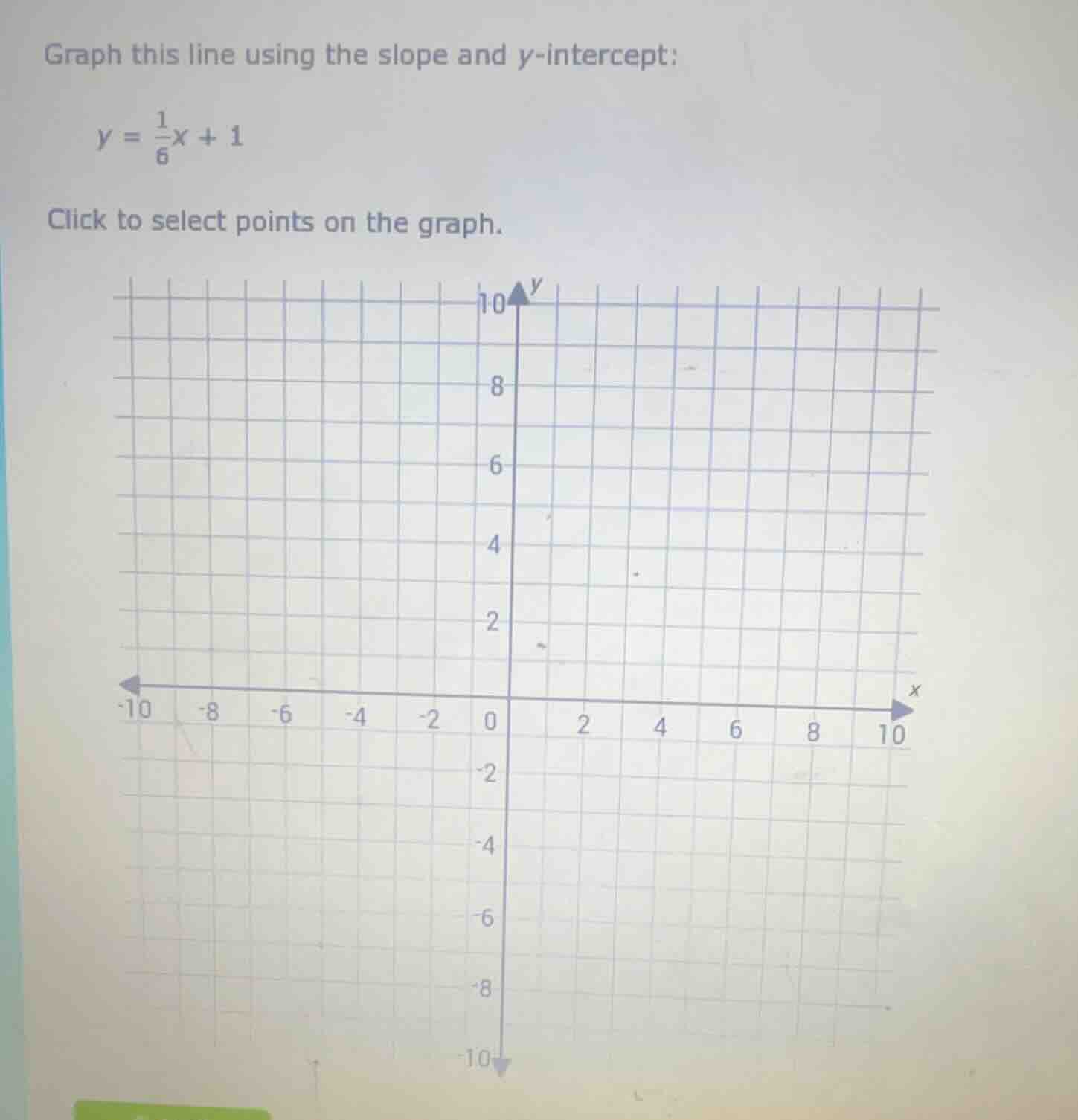 graph this line using the slope and y-intercept: $y = \\frac{1}{6}x + 1…