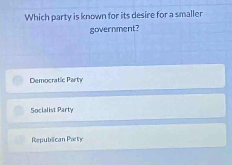 which party is known for its desire for a smaller government? democrati…
