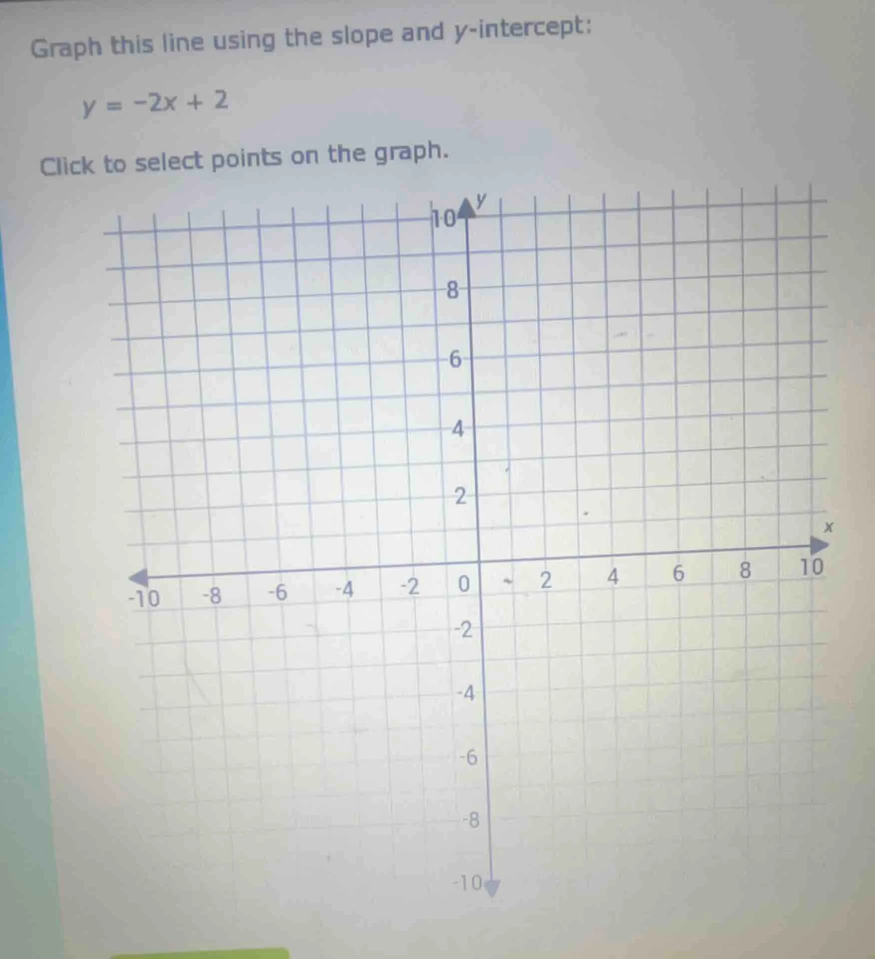 graph this line using the slope and y-intercept: y = -2x + 2 click to s…