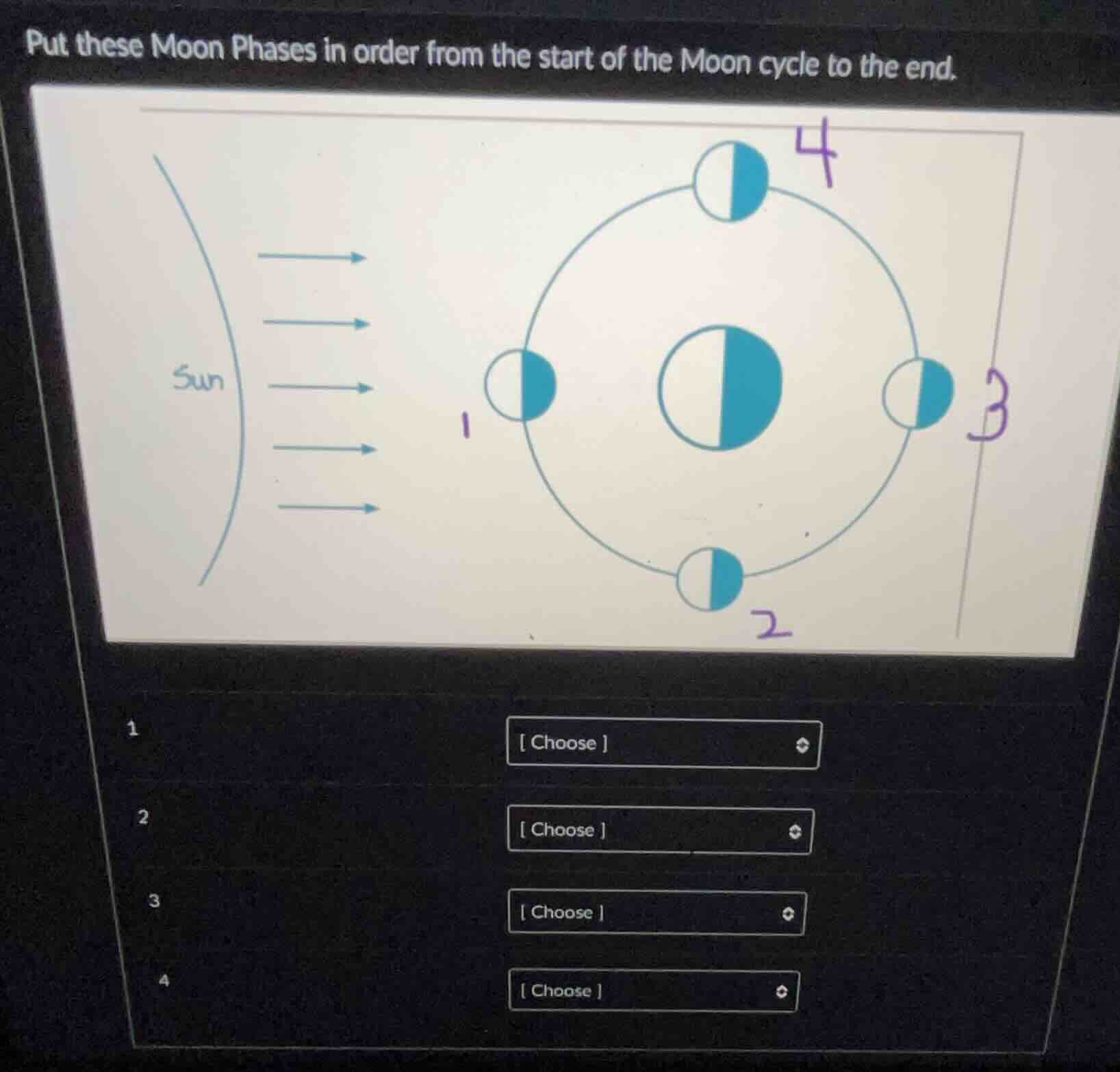 put these moon phases in order from the start of the moon cycle to the …