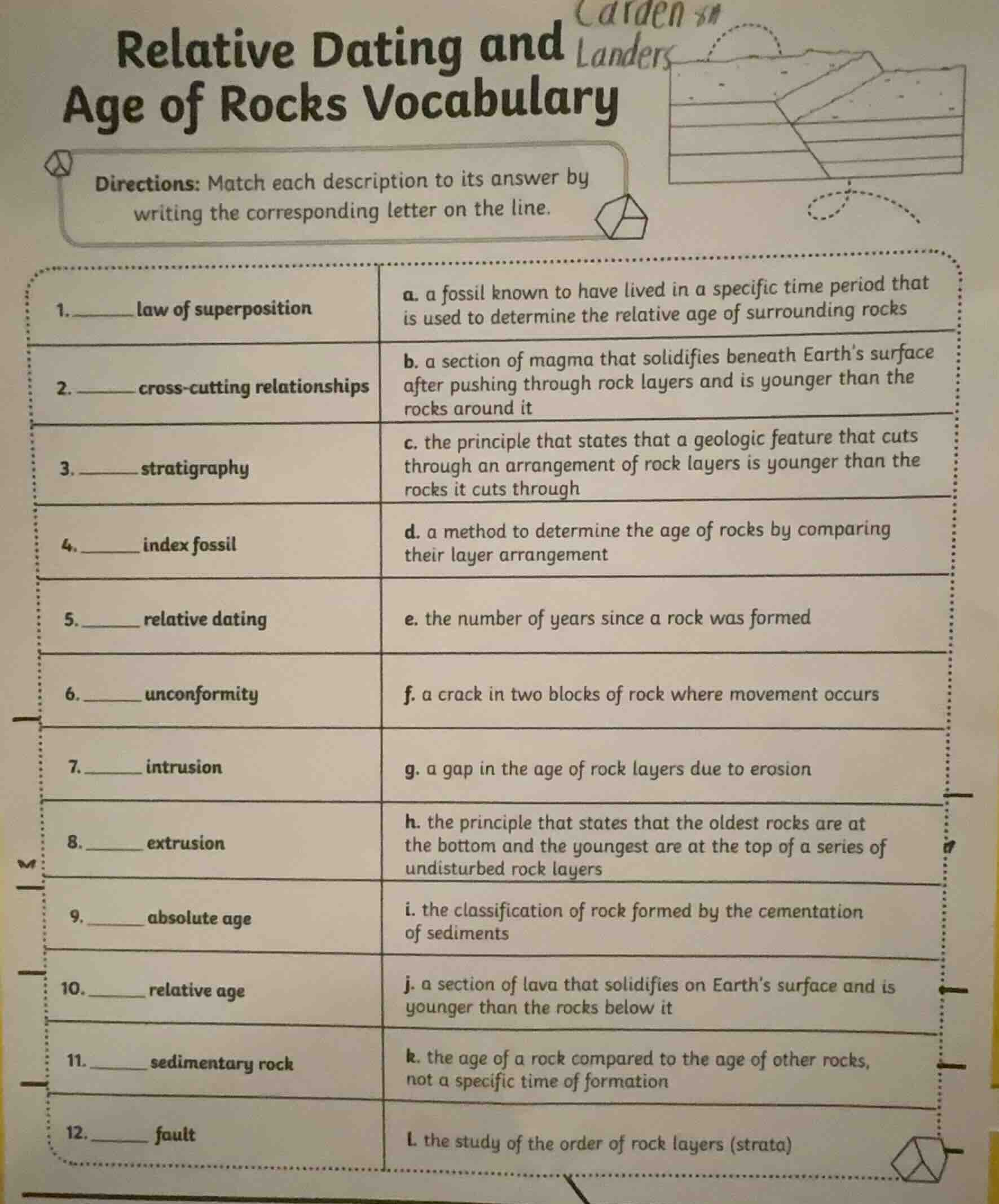 relative dating and age of rocks vocabulary directions: match each desc…