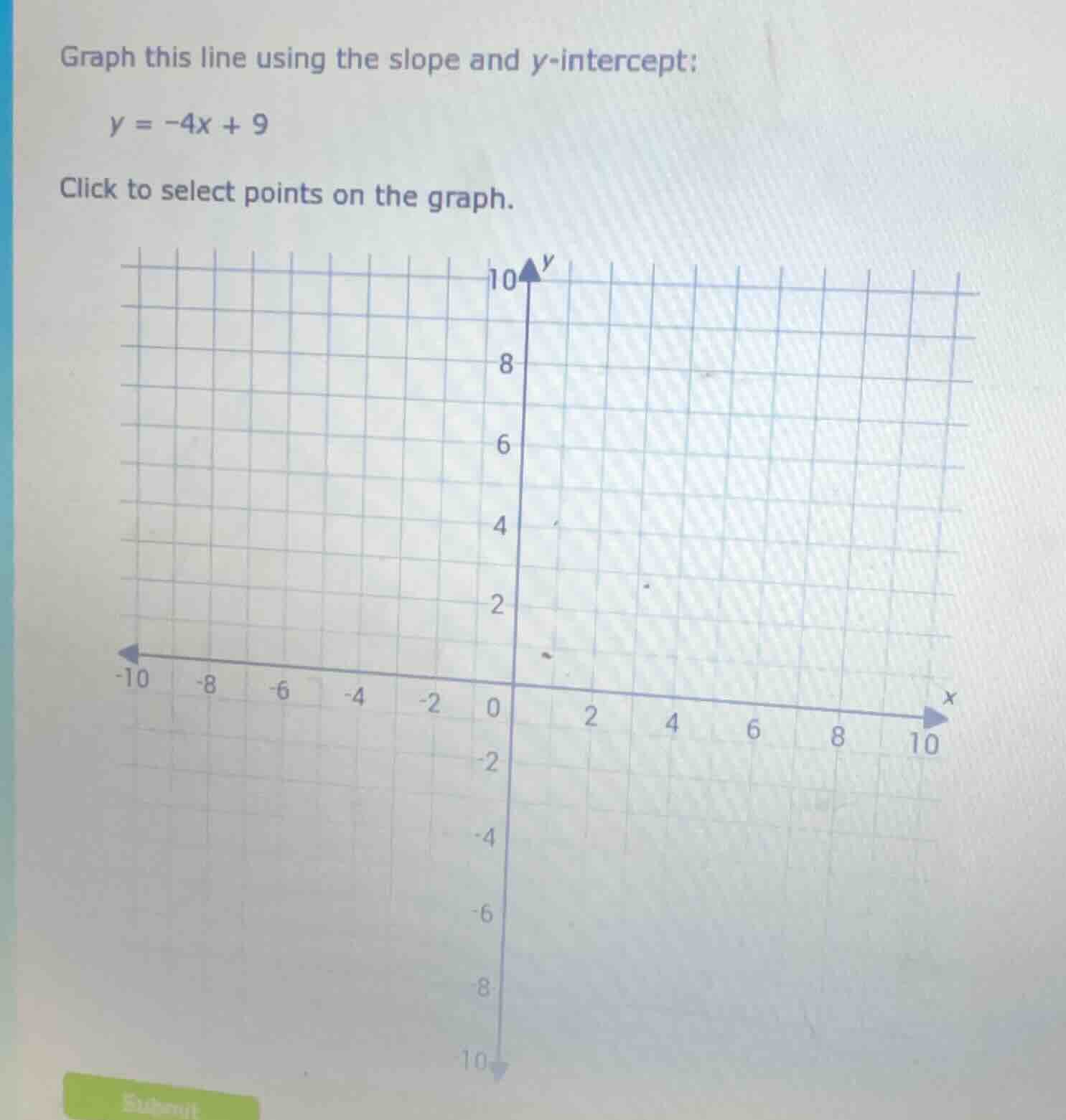 graph this line using the slope and y-intercept: y = -4x + 9 click to s…
