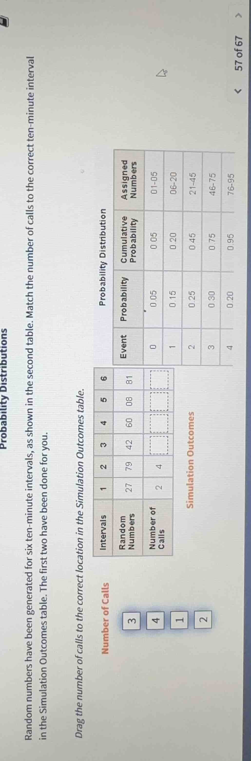 probability distributions random numbers have been generated for six te…