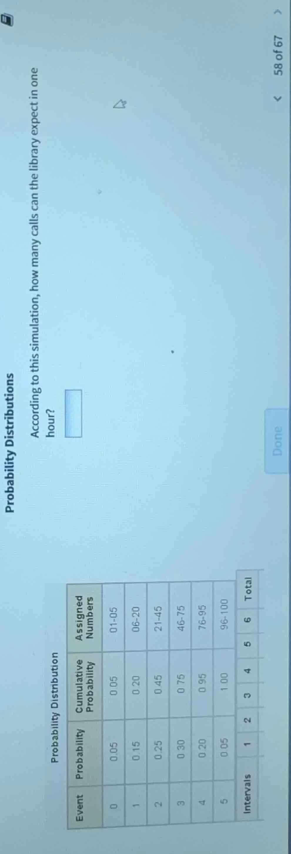 probability distributions according to this simulation, how many calls …