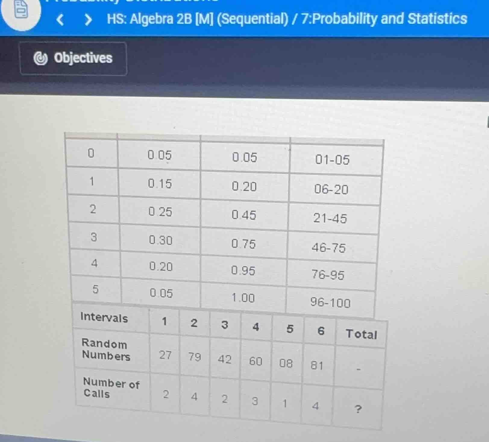 hs: algebra 2b m (sequential) / 7:probability and statistics objectives…