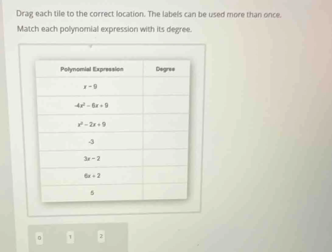 drag each tile to the correct location. the labels can be used more tha…
