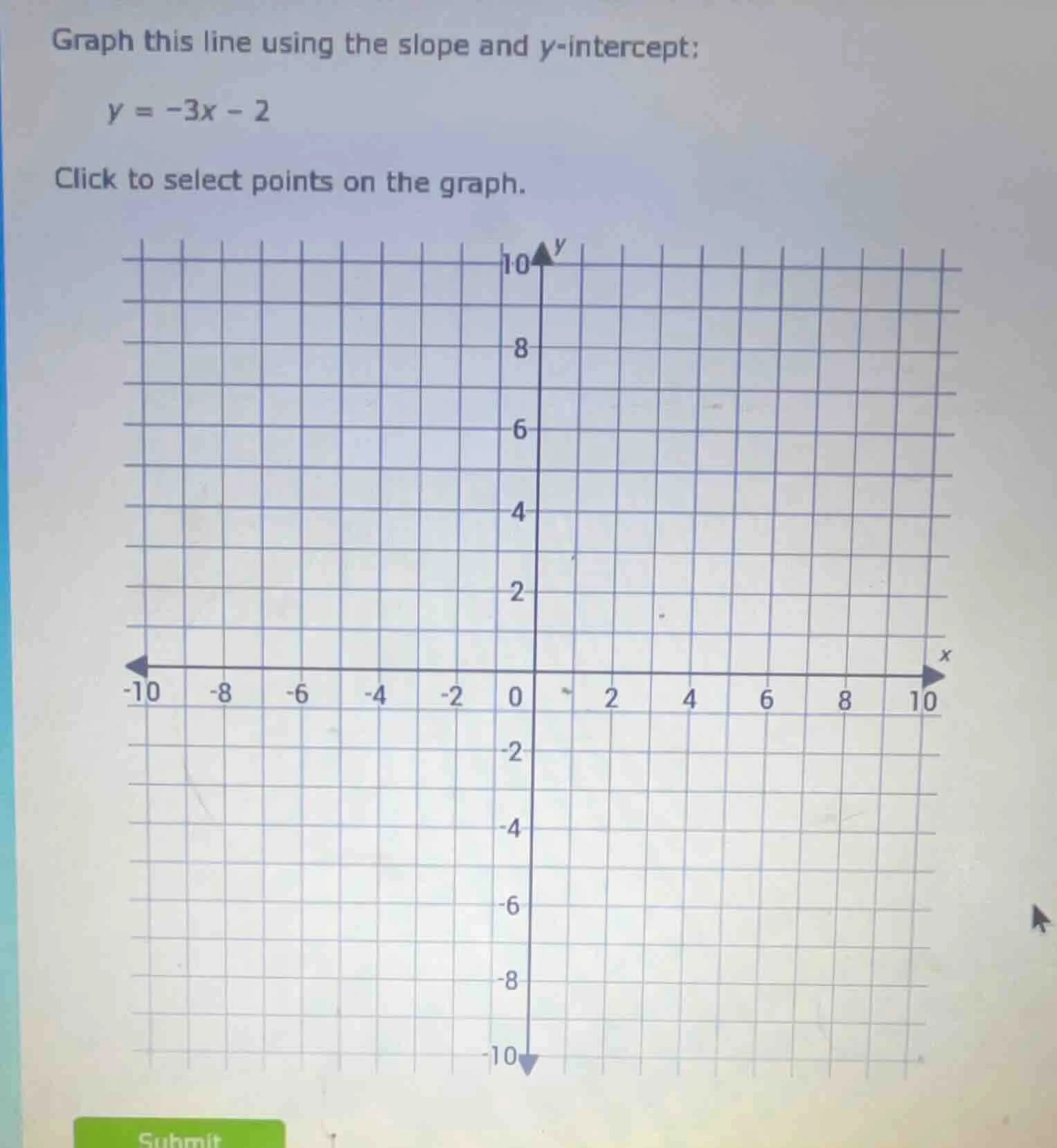 graph this line using the slope and y-intercept: y = -3x - 2 click to s…