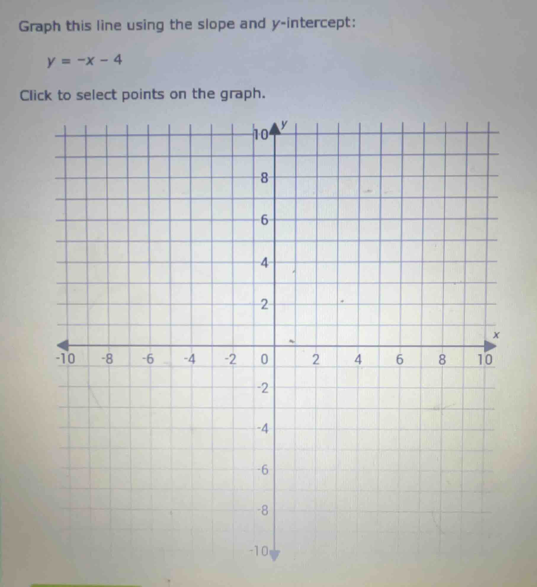 graph this line using the slope and y-intercept: y = -x - 4 click to se…