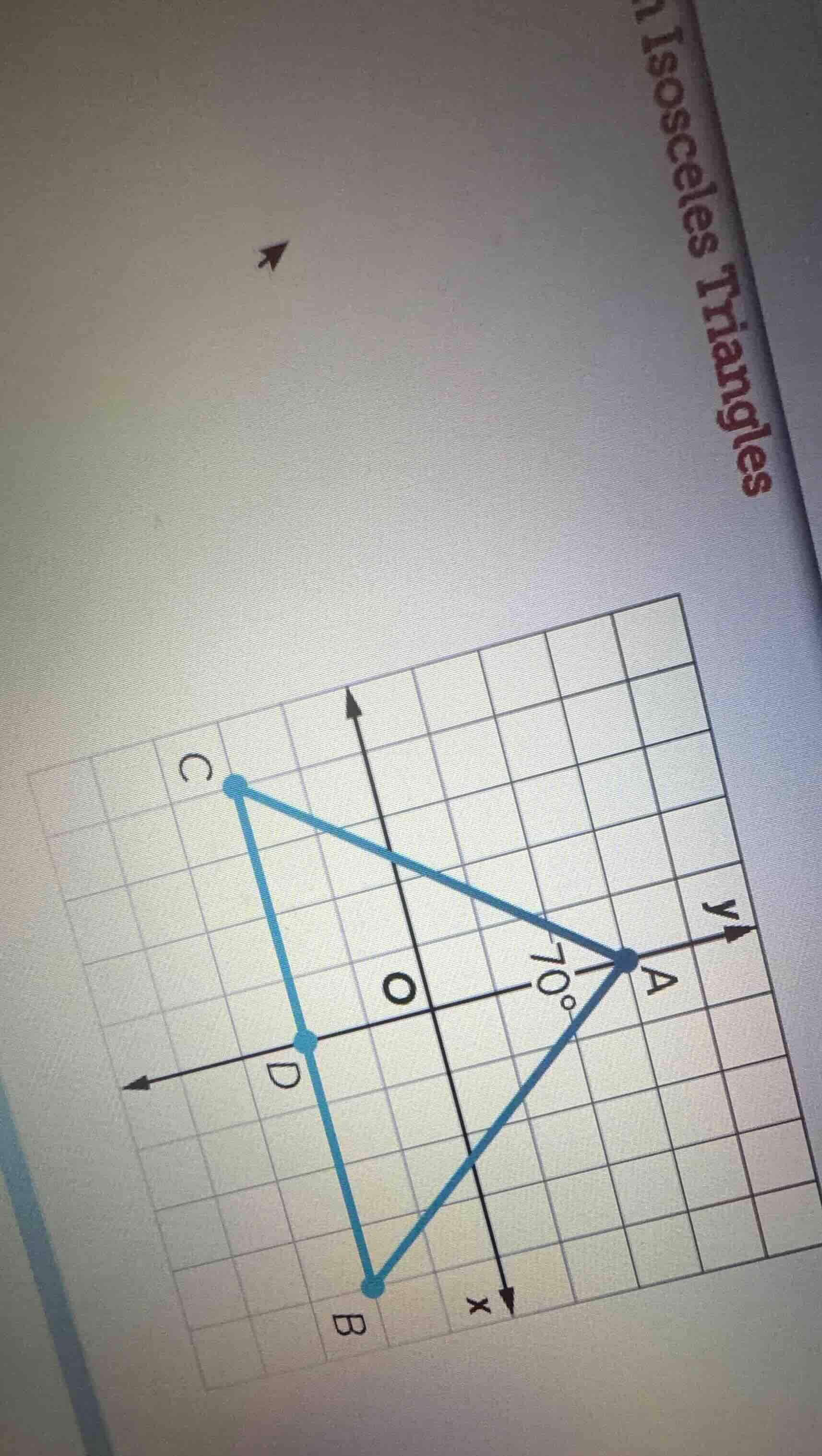 isosceles triangles (image of a coordinate grid with a blue triangle la…
