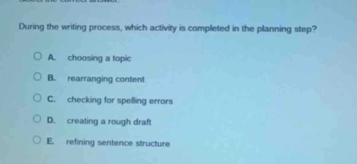 during the writing process, which activity is completed in the planning…