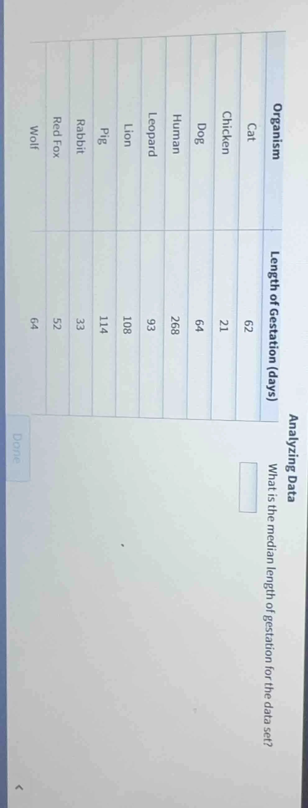 analyzing data organism | length of gestation (days) --- | --- cat | 62…