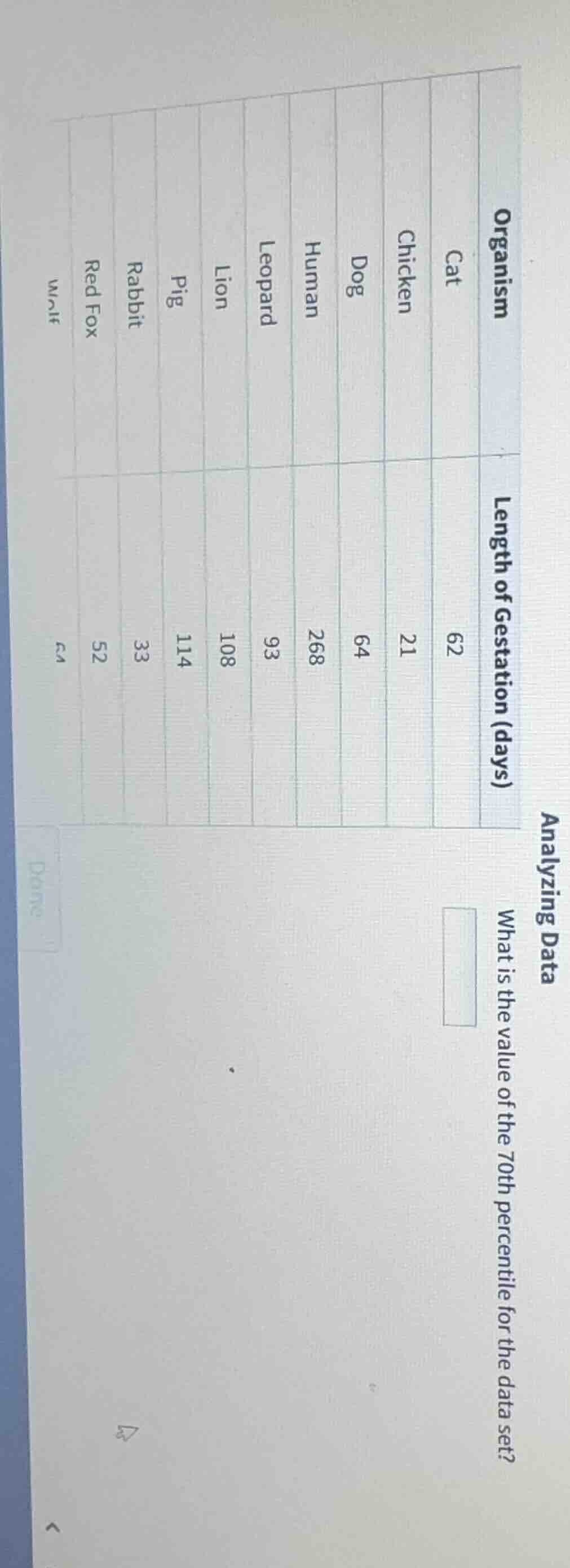 analyzing data organism | length of gestation (days) --- | --- cat | 62…