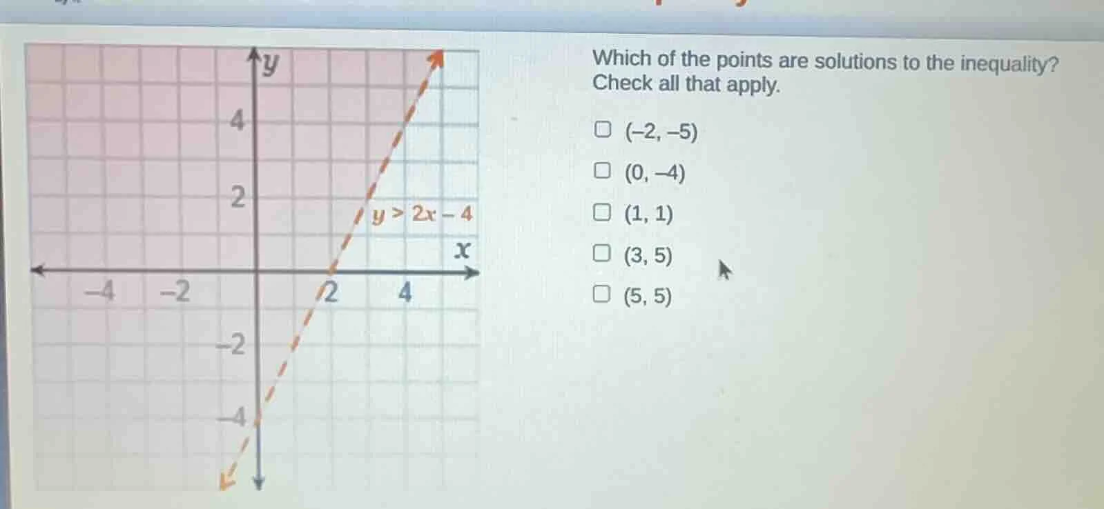 which of the points are solutions to the inequality? check all that app…