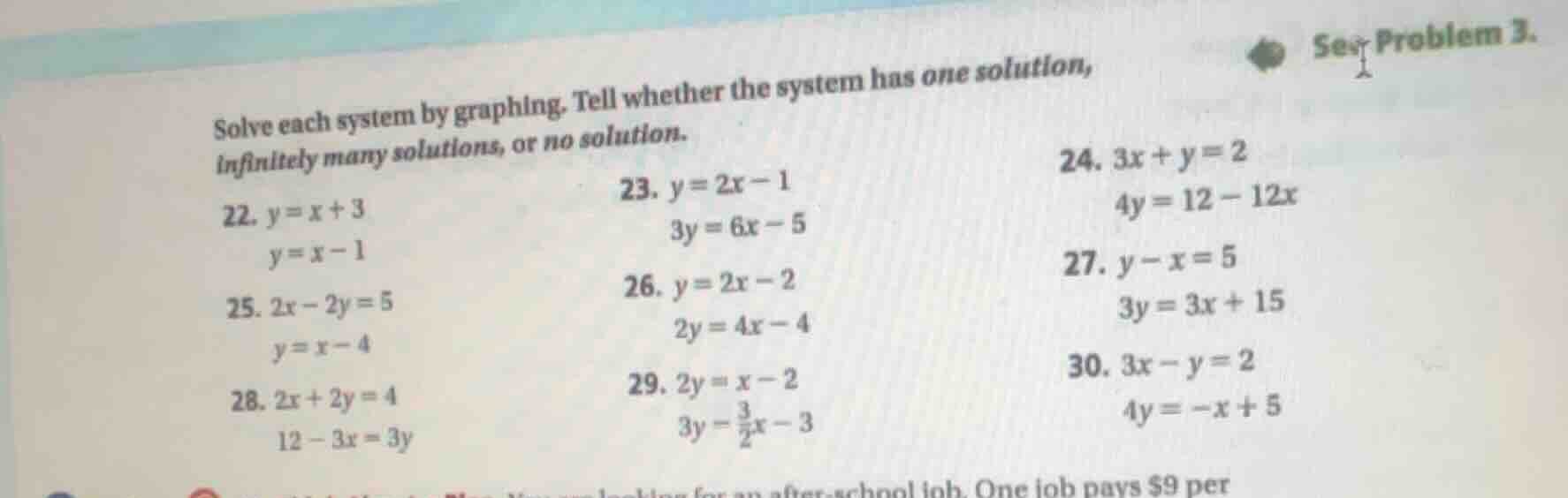 solve each system by graphing. tell whether the system has one solution…
