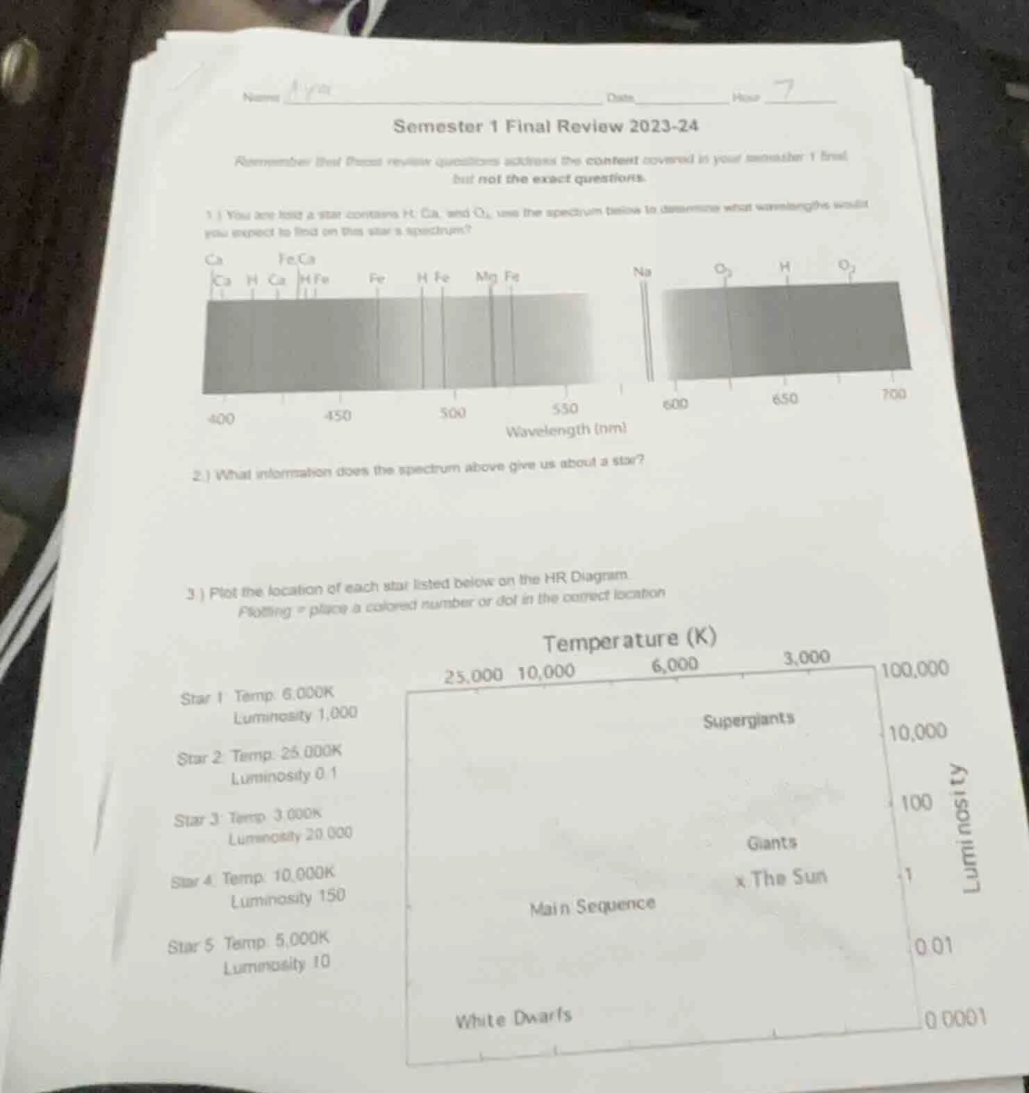 name alyssa date hour 7 semester 1 final review 2023-24 remember that t…